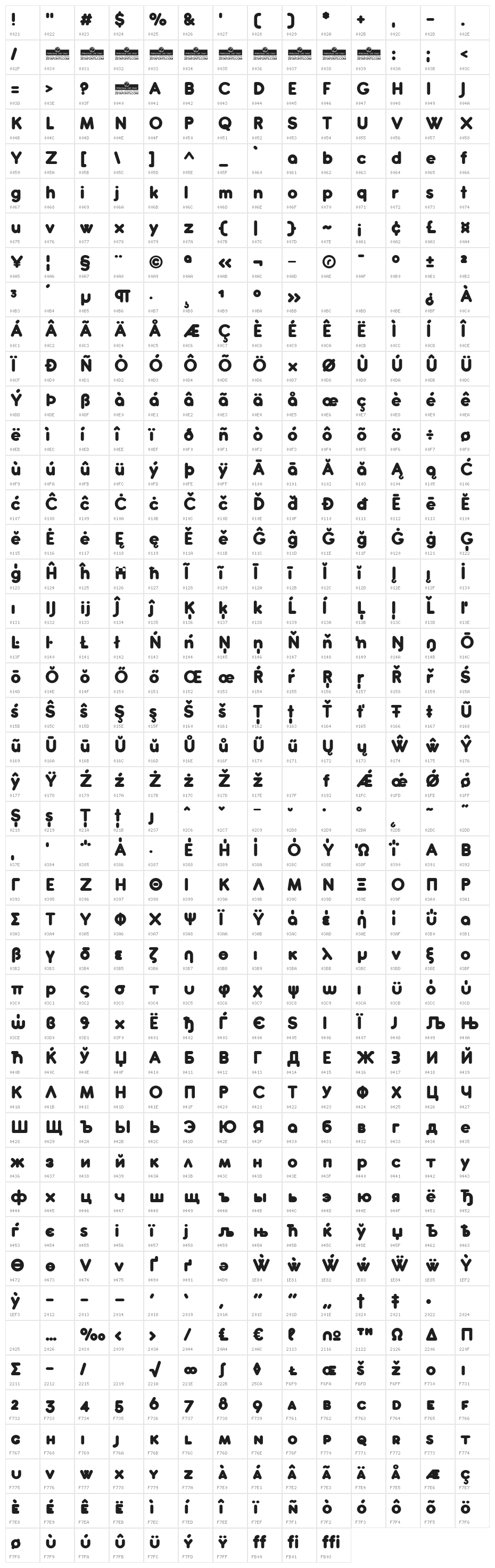 Antipasto Pro ExtraBold Character Map