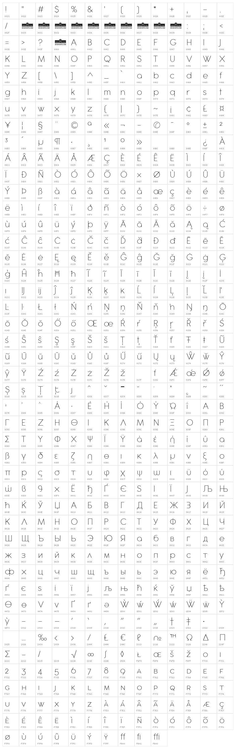 Antipasto Pro Extralight Character Map