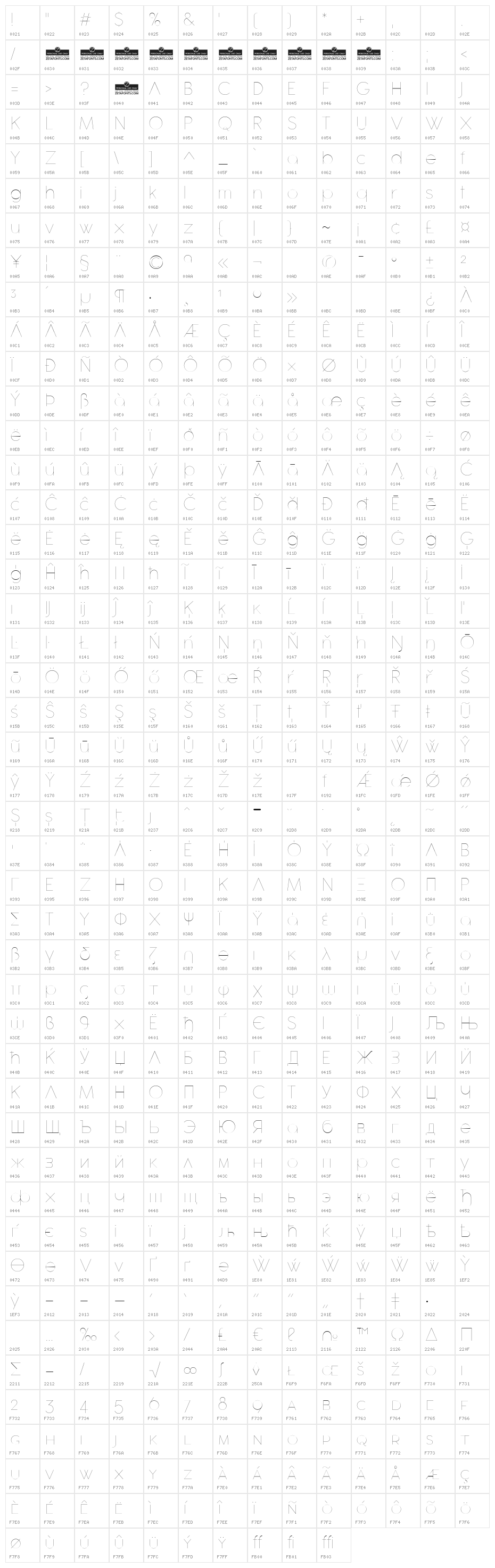 Antipasto Pro Hairline Character Map