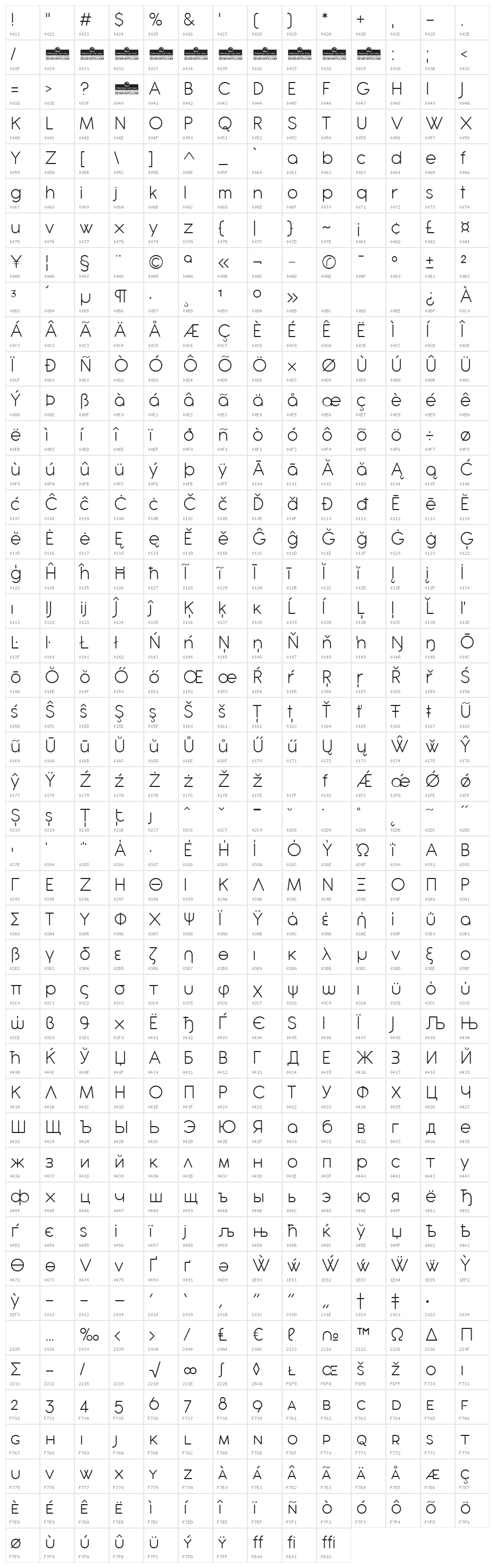 Antipasto Pro Light Character Map