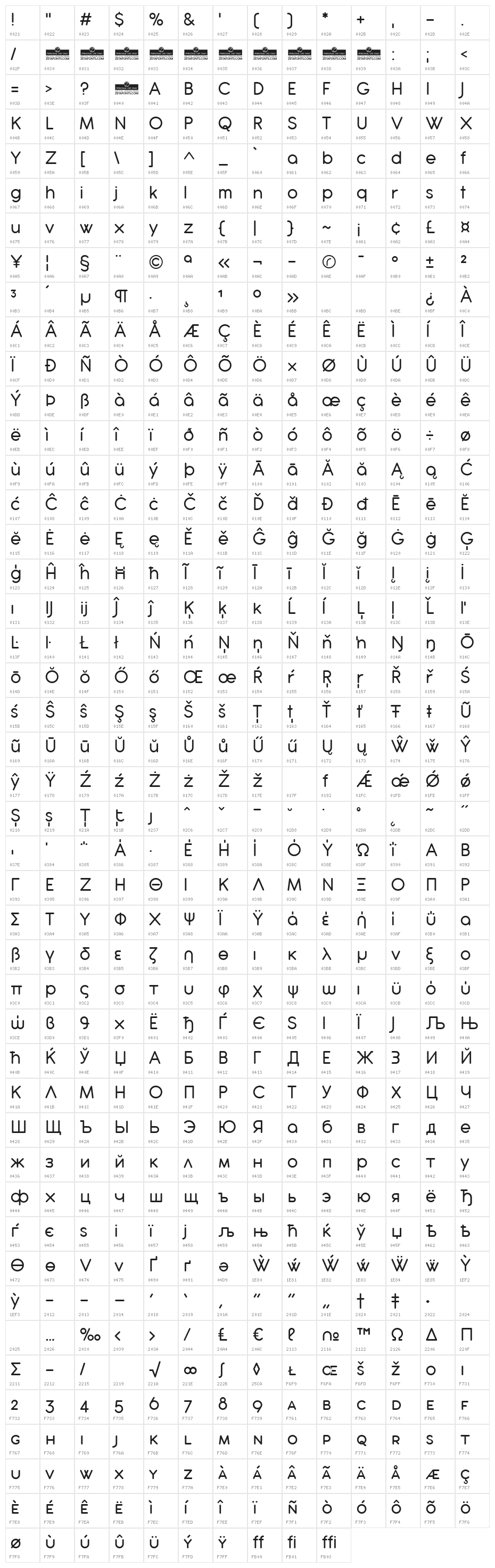 Antipasto Pro Medium Character Map