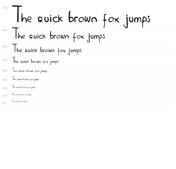 Antipirina Handscript Waterfall