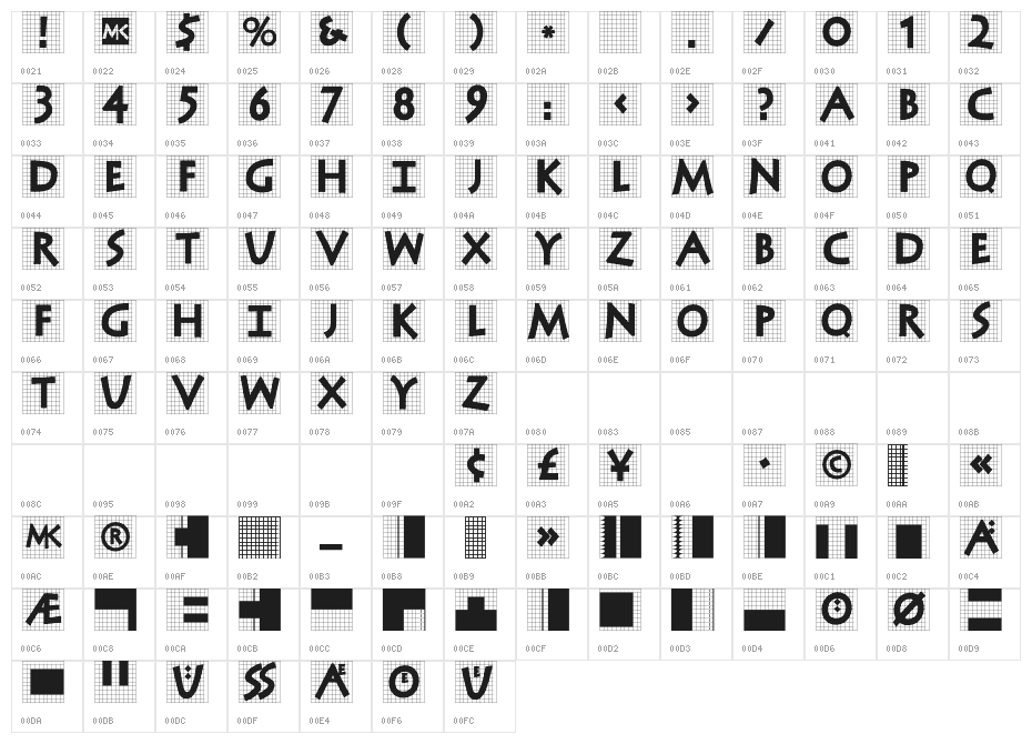 AntiquaInGrid Character Map