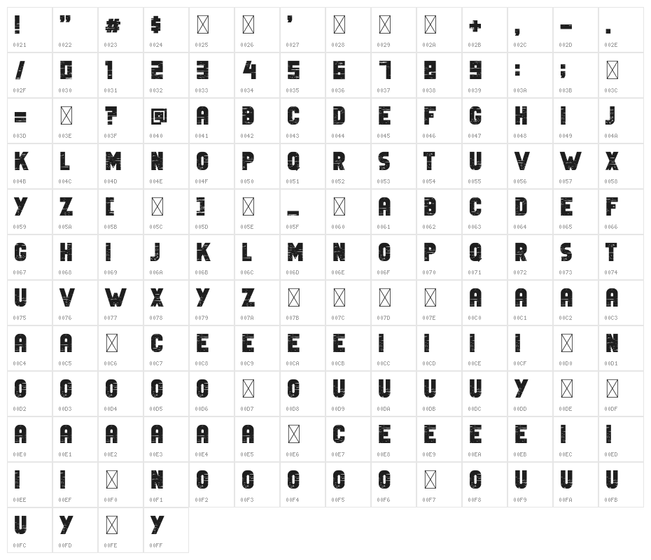 Antique Bold Character Map