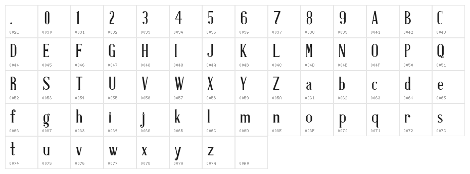 Antique Book Cover Character Map