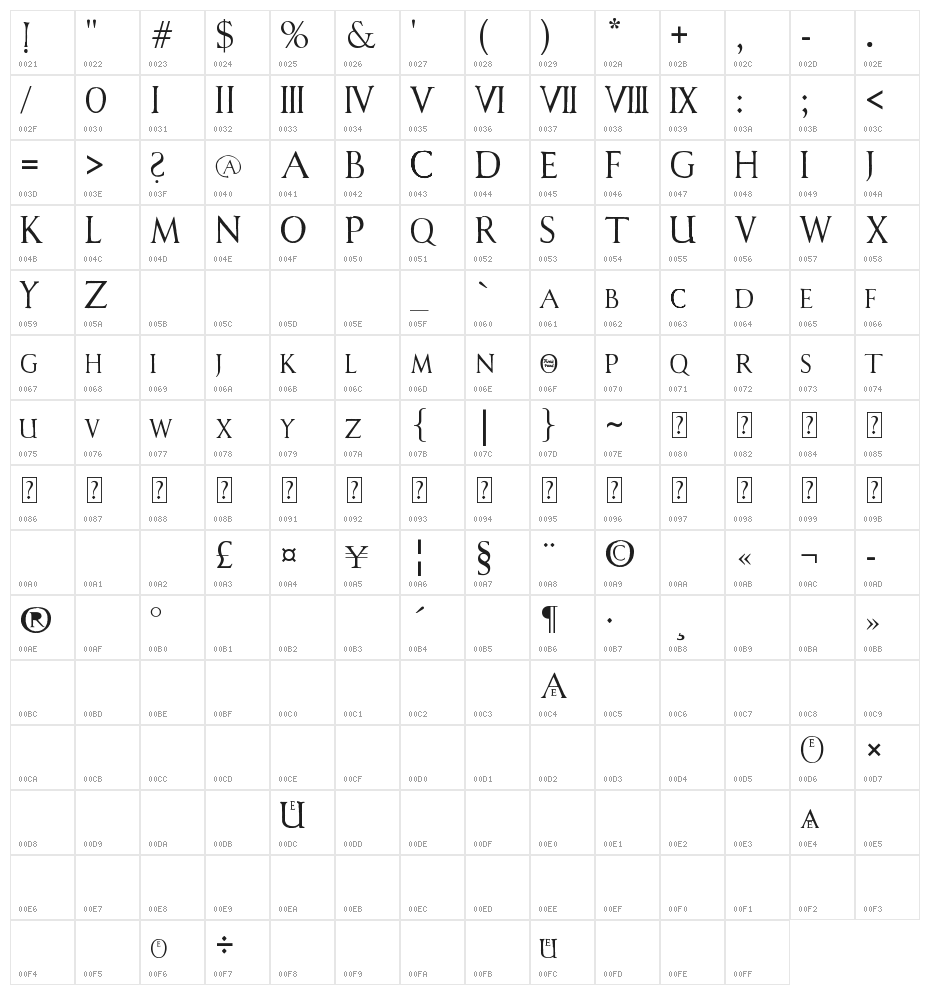 Antique Font by Marta van Eck CU Character Map