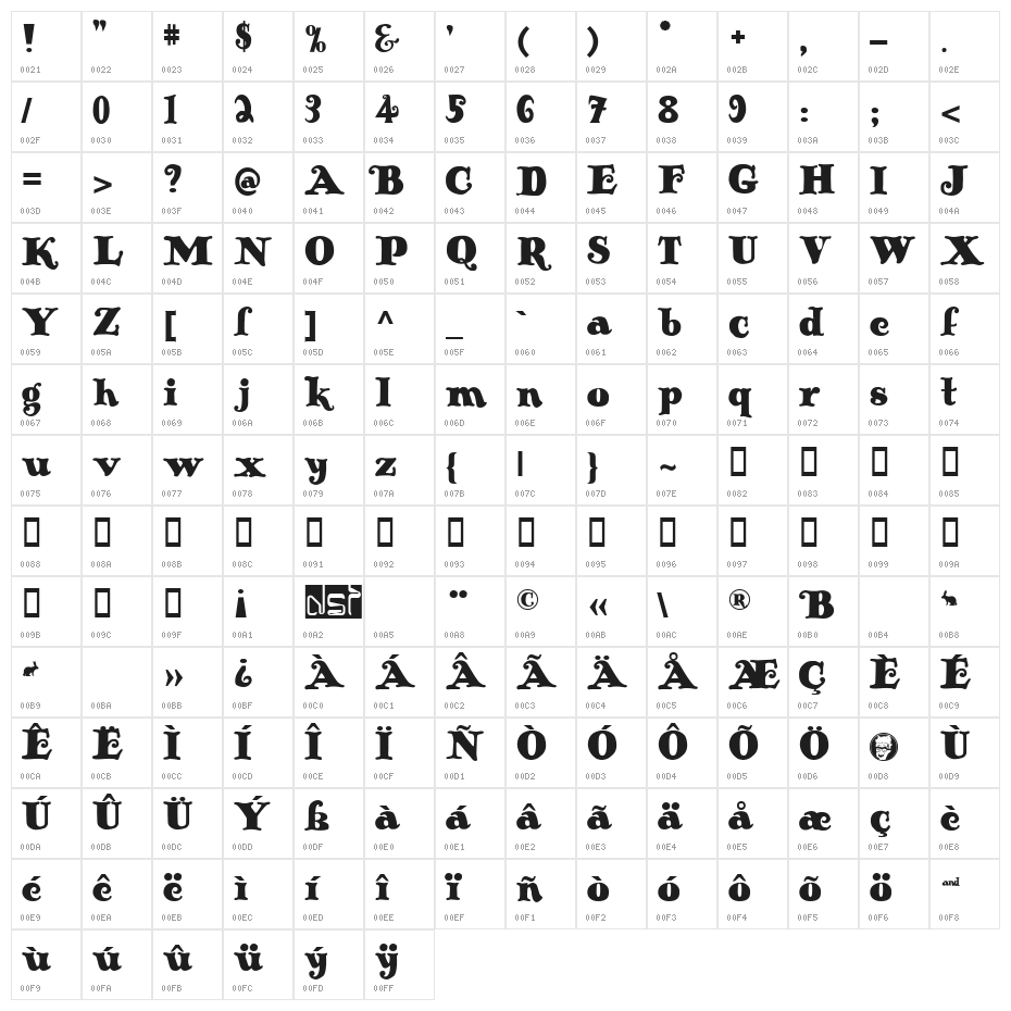 Antique No 14 Regular Character Map