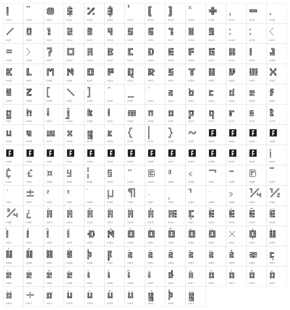 Antique Paleoindonesia Regular Character Map