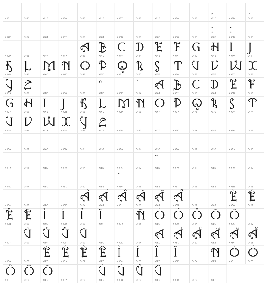 Antique Quest St Character Map
