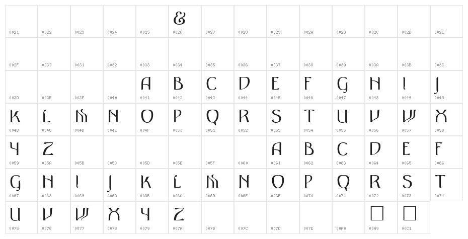 Antique Regular Character Map