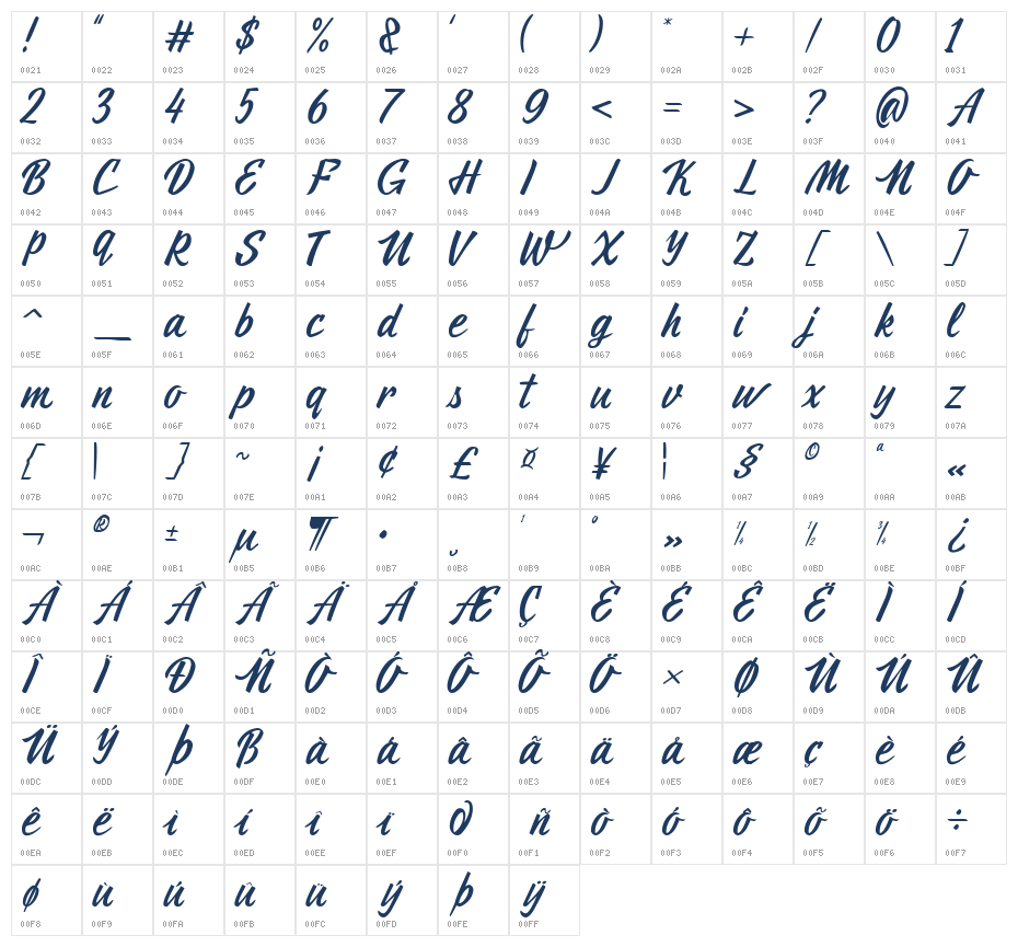 Antique Valley Character Map