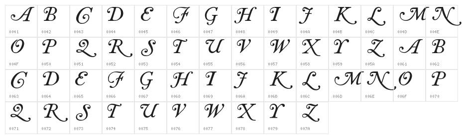 Antique roman swash Character Map