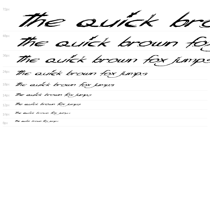 Antisocial Behaviour Waterfall