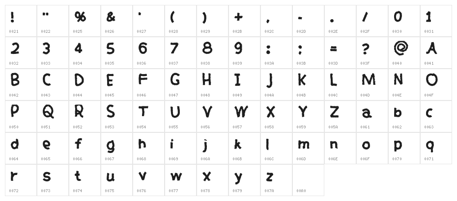Antivirus Viruses Regular Character Map