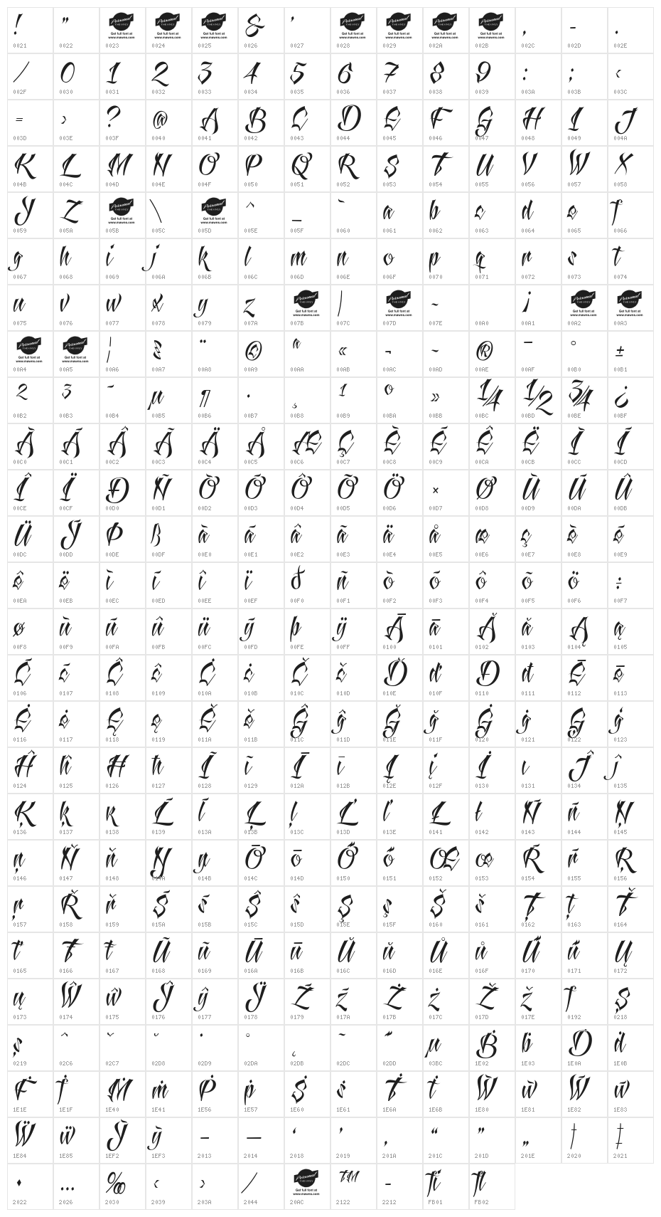 Antlers Demo Character Map