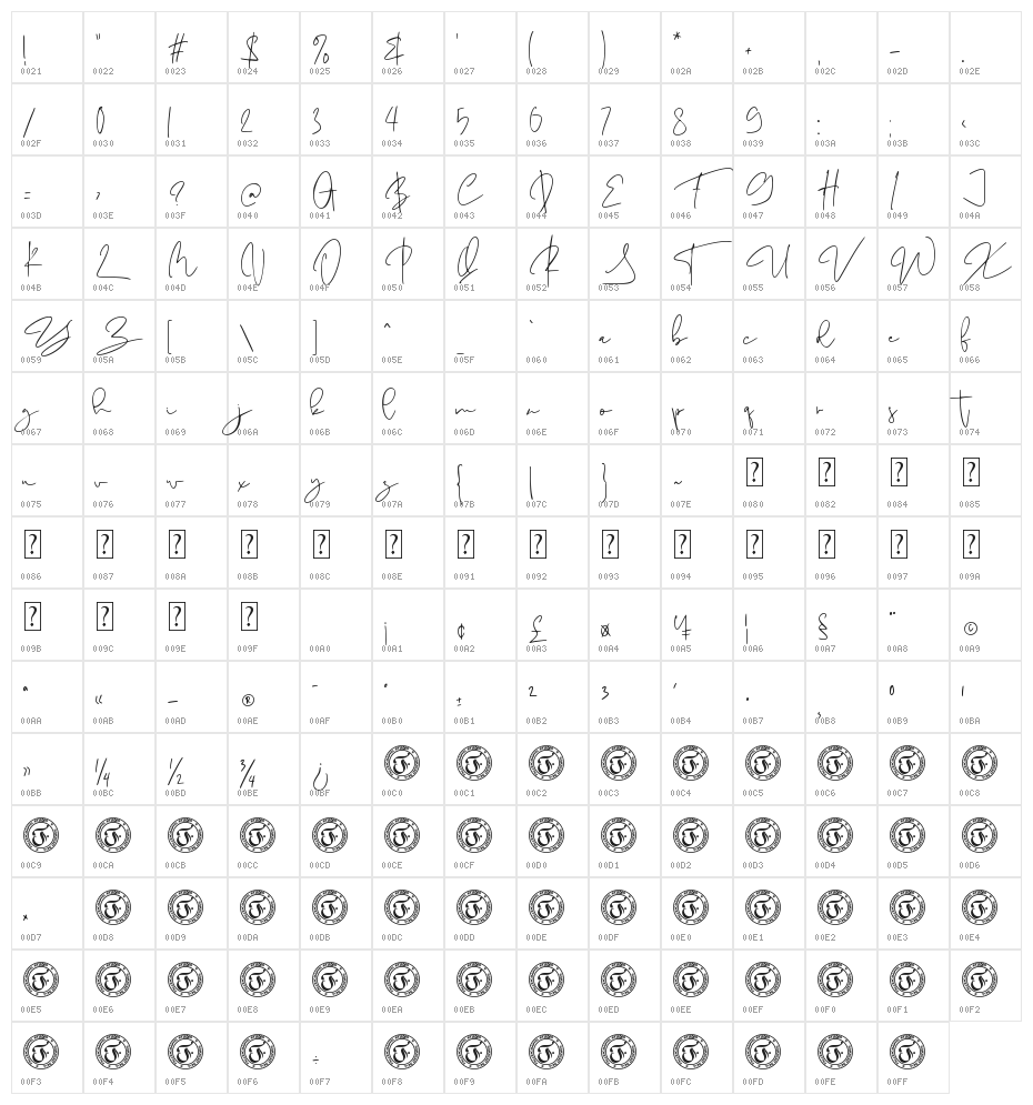 Antoinette Personal Use Only !! Character Map