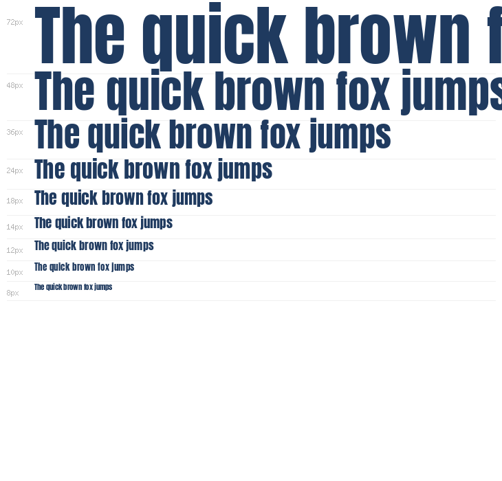 Anton SC Regular Waterfall