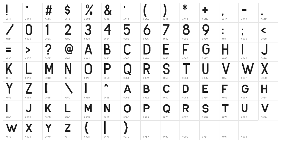 Antone DEMO Clean Character Map