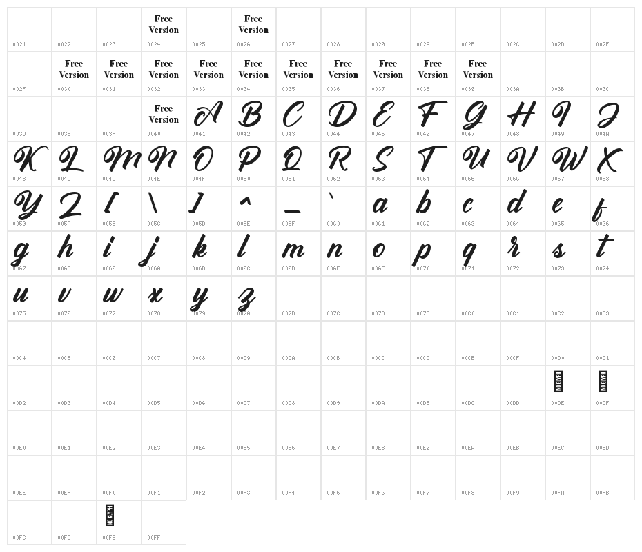 Antonellie Calligraphy Demo Character Map