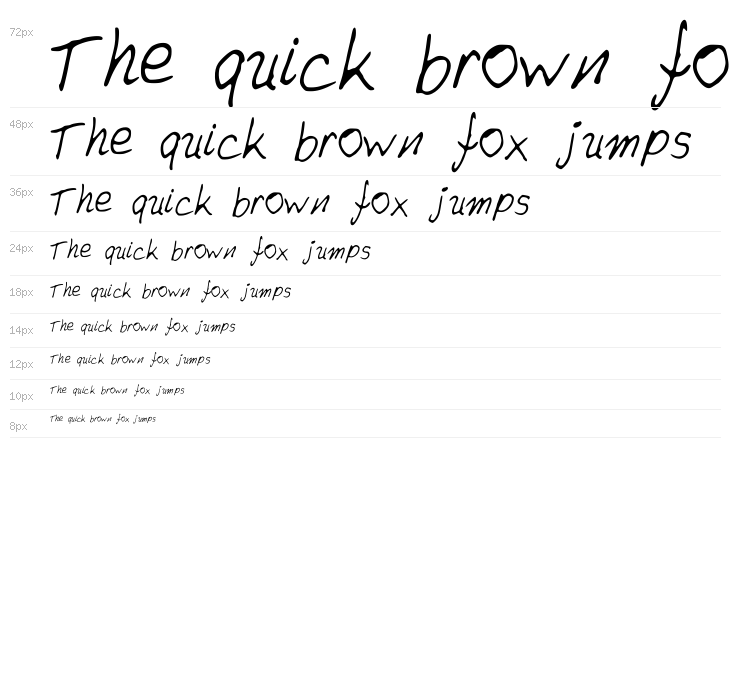 AntoniaHand Waterfall