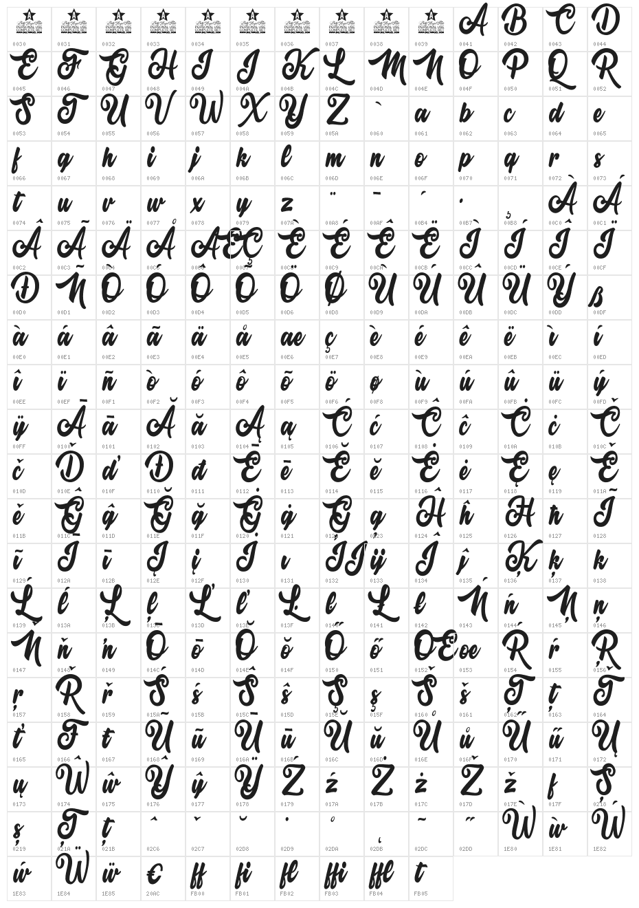 Antonine Personal Use Regular Character Map