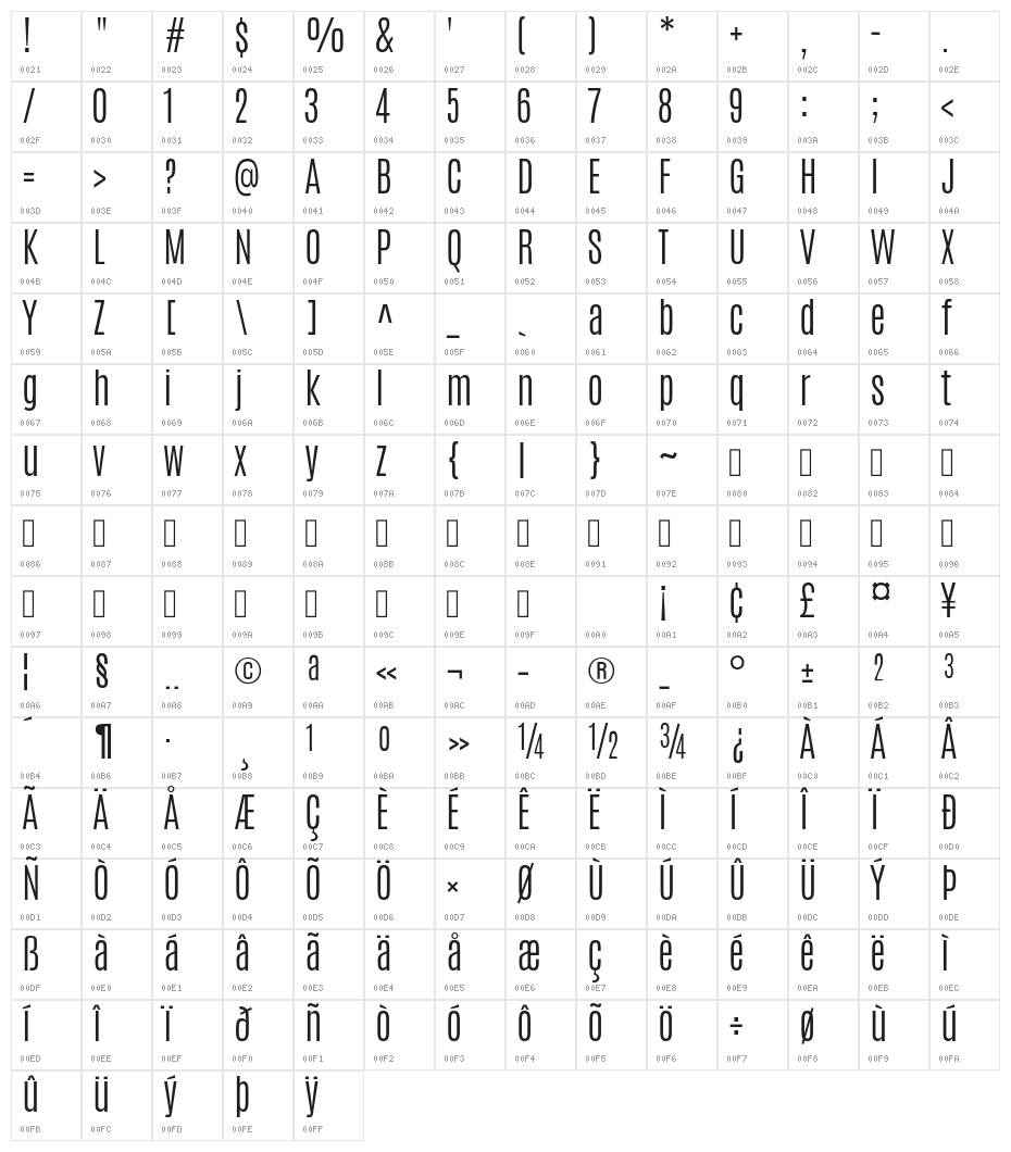 Antonio Light Character Map