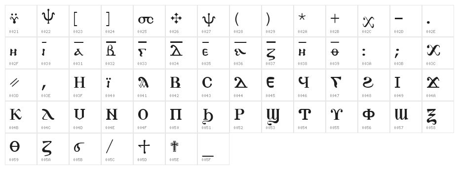 Antonious Normal Character Map
