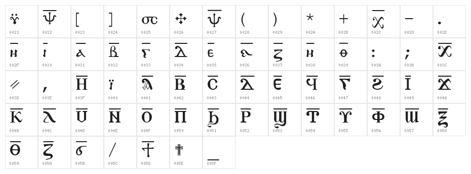 AntoniousOL OverLine Character Map