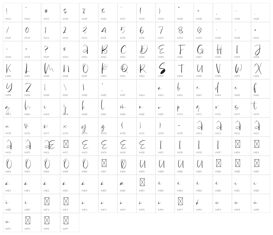 Antosan-Regular Character Map