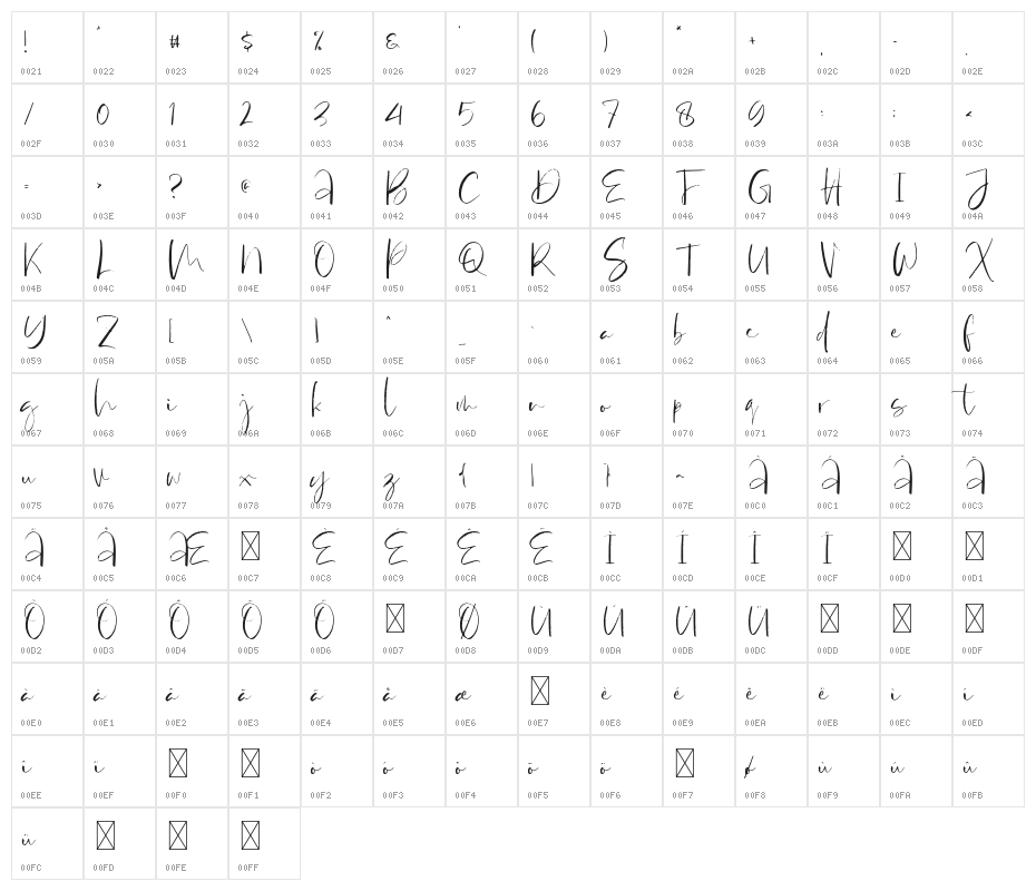 Antosan-Regular Character Map