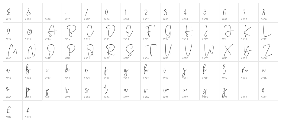 Antouk Script Personal Use Character Map