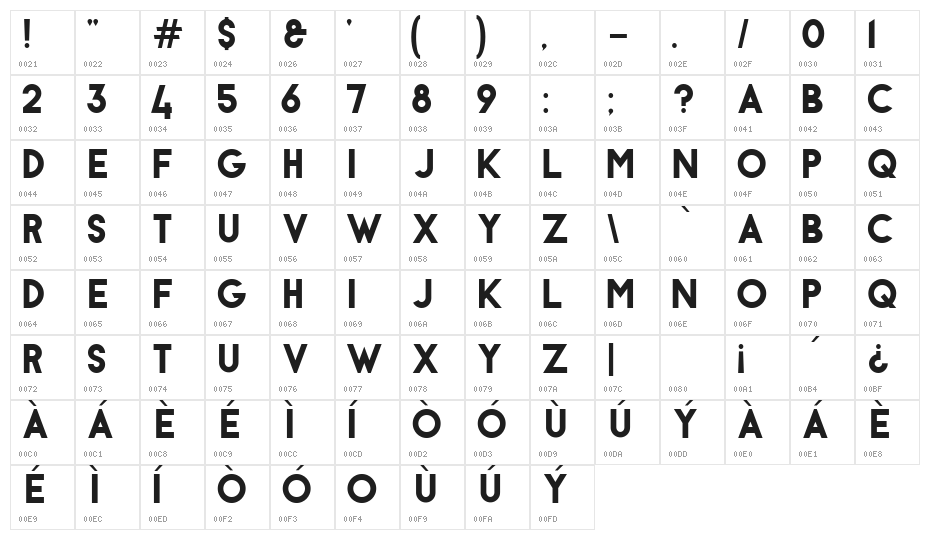 Antraste Character Map
