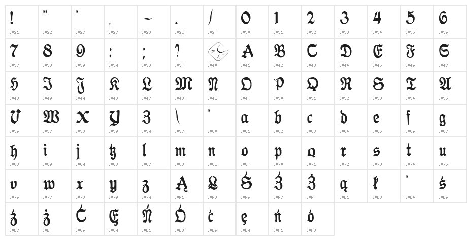 Antraxja  Goth 1938 Character Map