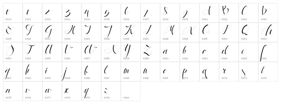 Antrokasdemo Character Map