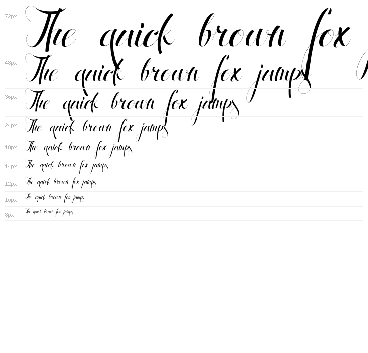 Antrokasdemo Waterfall