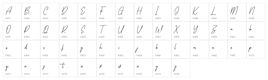 Antrophys Free Regular Character Map