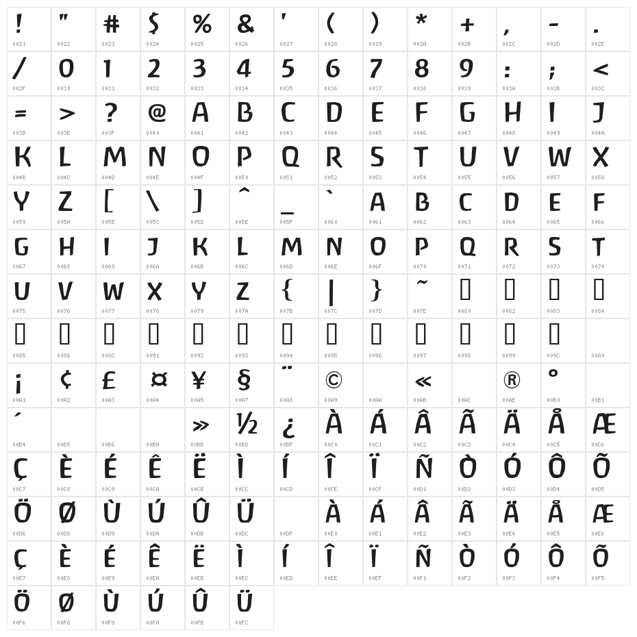 Antropos  Freefont Character Map