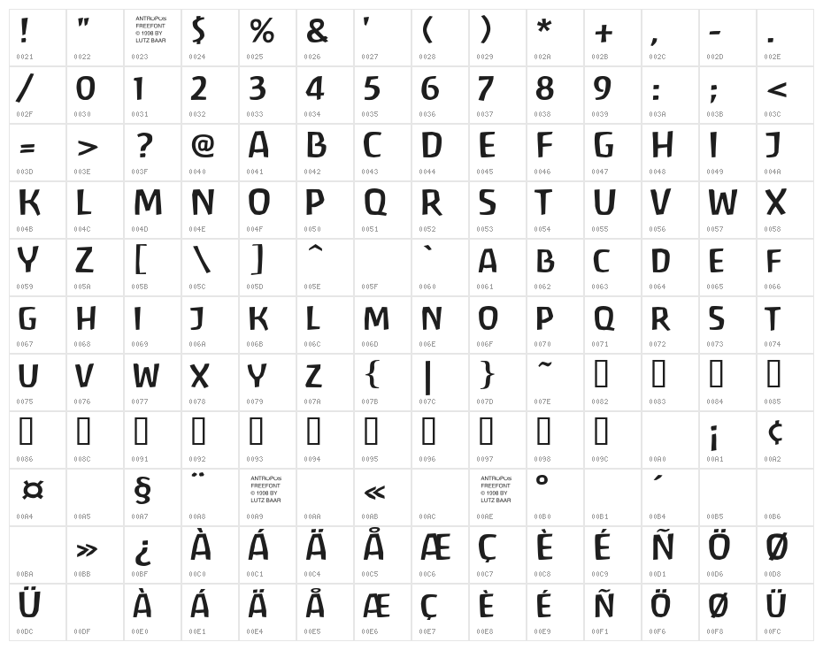 Antropos Freefont Character Map