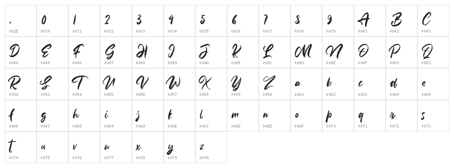 Anttisol Character Map