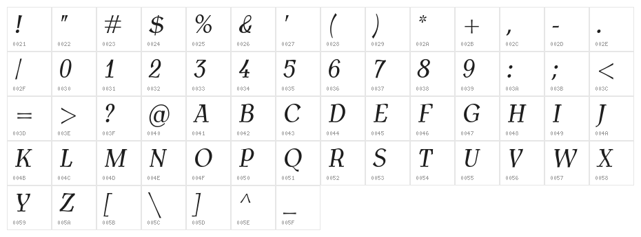 AntykwaTorunskaCond-Italic Character Map