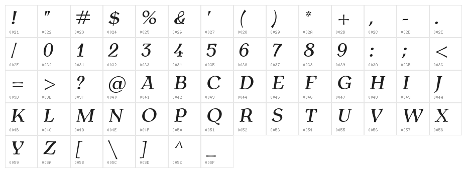 AntykwaTorunskaMed-Italic Character Map
