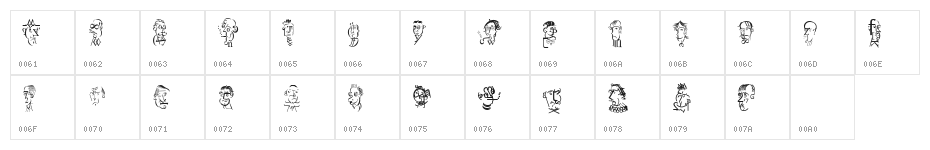 Antypepatics Character Map