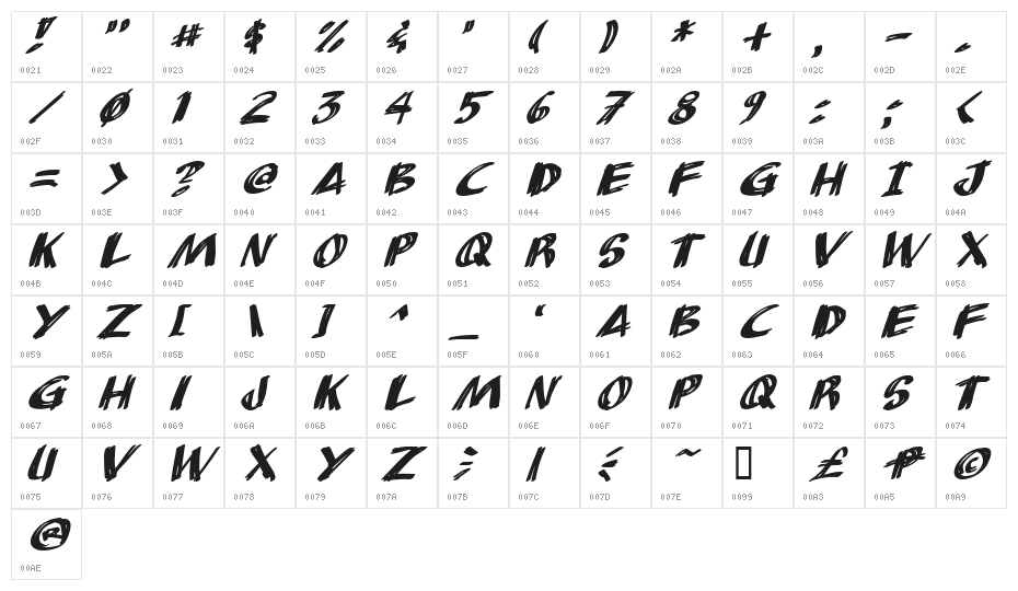 AnuDaw Italic Character Map