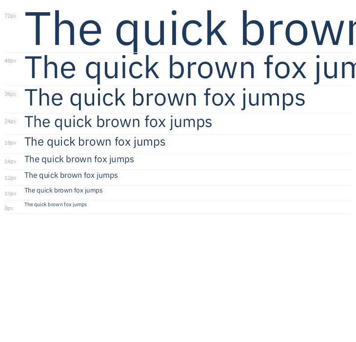 Anuphan Regular Waterfall