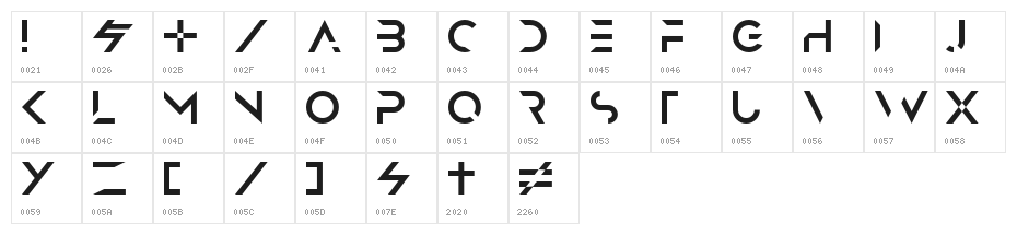 Anurati-Regular Character Map