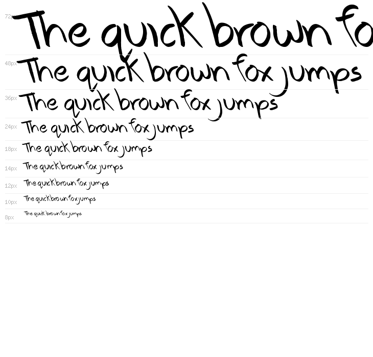 Anxiety Management Waterfall