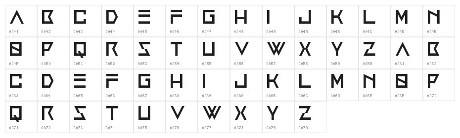 Anxiety Regular Character Map