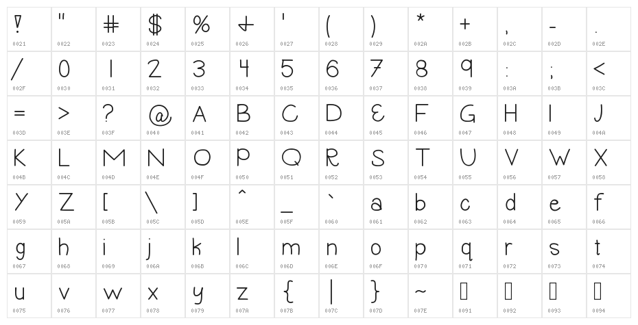 Any Average Day Character Map