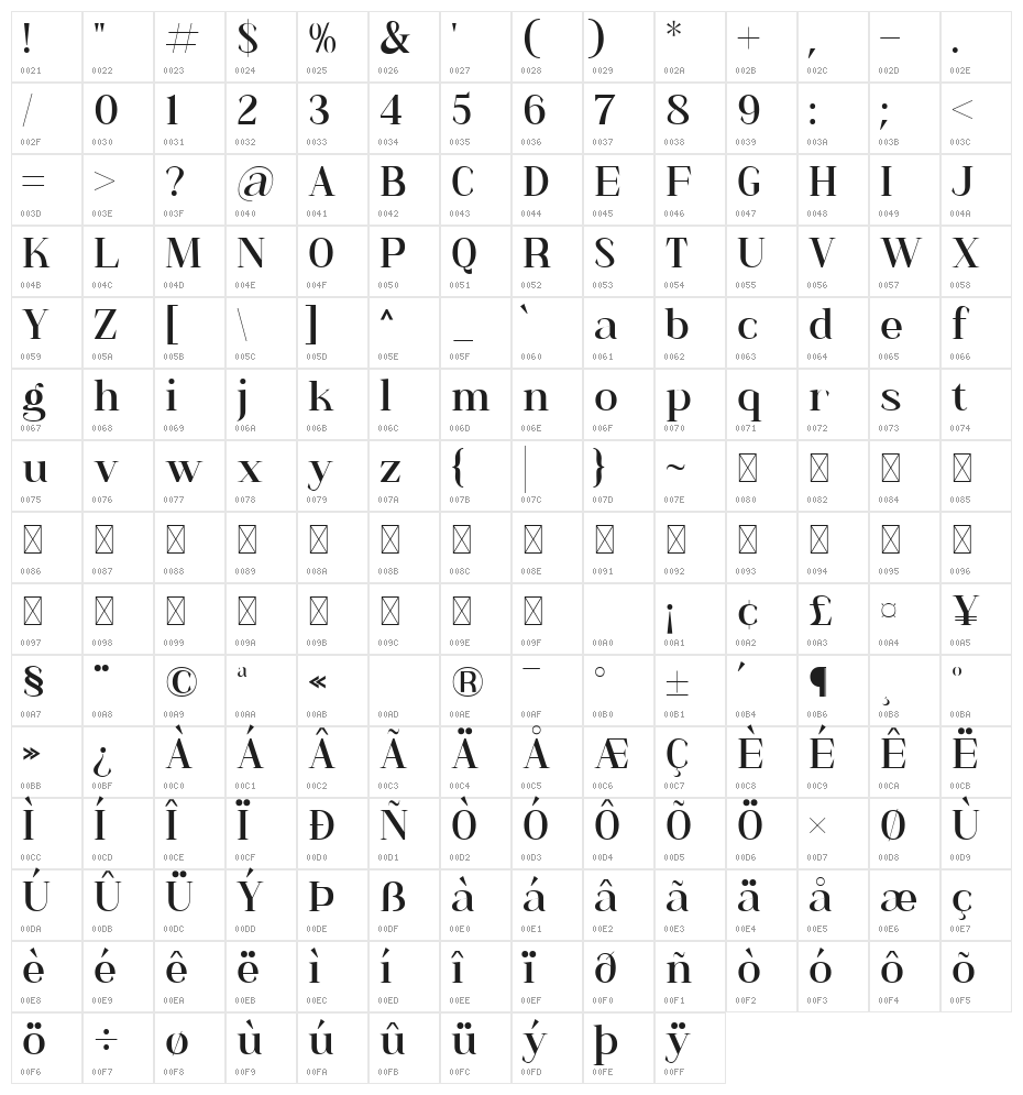 Anya Tamy Regular Character Map