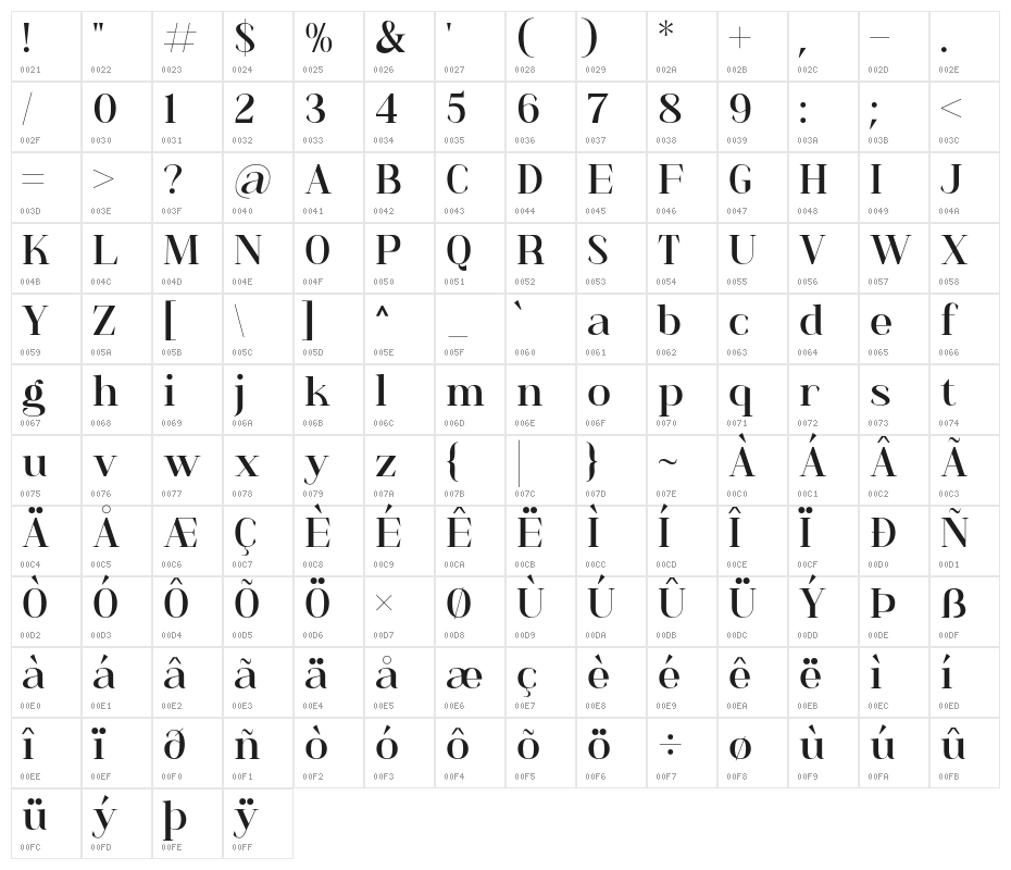 AnyaTamy-Regular Character Map